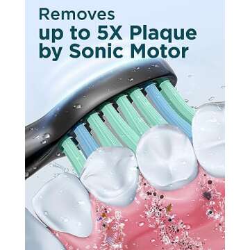 Rtauys M5 Sonic Electric Toothbrush for Adults and Kids - Rechargeable Electric Toothbrush Kids Ages...