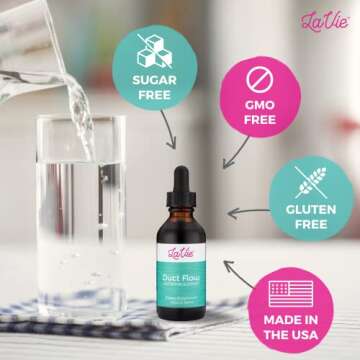 Duct Flow Lactation Support - Clogged Milk Duct Relief Supplement, Herbal Breastfeeding Support Supplement Tincture for Breast Engorgement Relief and Clogged Milk Ducts (2 Fl. Oz)