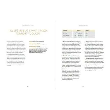 The Elements of Pizza: Master Homemade Pies