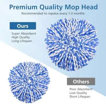 4 Pack RinseClean Spin Mop Replacement Heads for O Ceda