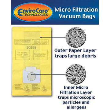 Envirocare Replacement Vacuum Bags Compatible with Kenmore Canister Type C/Q. 5055, 50557 and 50558 ...
