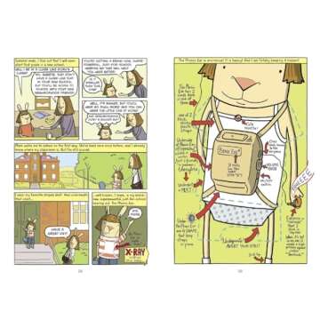 El Deafo: A Graphic Novel