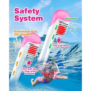 Kkdi Kids Snorkel Mask, Full Face Snorkel Mask for Kids 4-16, Foldable Snorkeling Gear for Kids Snorkeling Set for Swimming Pool Toys, Dry Top, Anti-Leak/Anti-Fog /180° HD View/Portable Bag