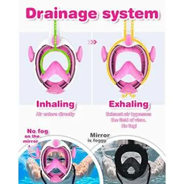 Kkdi Kids Snorkel Mask, Full Face Snorkel Mask for Kids 4-16, Foldable Snorkeling Gear for Kids Snorkeling Set for Swimming Pool Toys, Dry Top, Anti-Leak/Anti-Fog /180° HD View/Portable Bag