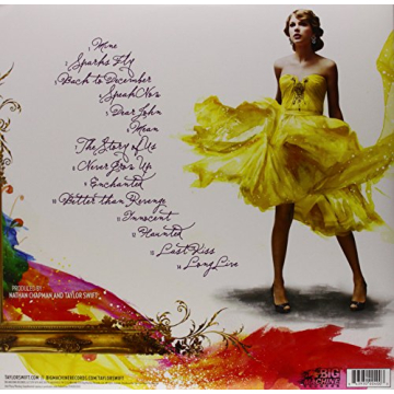 Taylor Swift Speak Now Album Vinyl LP for Collectors and Fans
