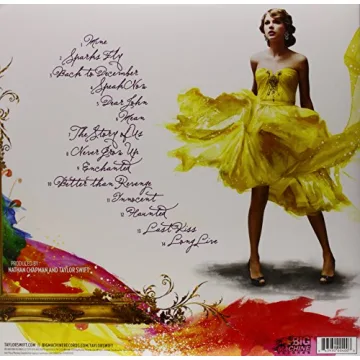 Taylor Swift Speak Now Album Vinyl LP for Collectors and Fans
