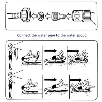 Taopleker Water Slip and Slide for Kids Adults, Backyard Giant Waterslide Racing Lanes and Splash Pool Games, Outdoor Blow Up Water Slides