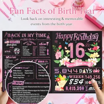 Stunning Sweet 16th Birthday Card for Girls with 3D Pop-Up Design