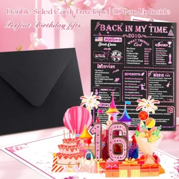 Sweet 16th Birthday Card with Unique Pop Up Design