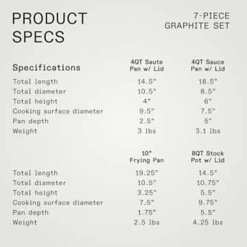 Made In Cookware Non Stick 7 Piece Set for Healthy Cooking