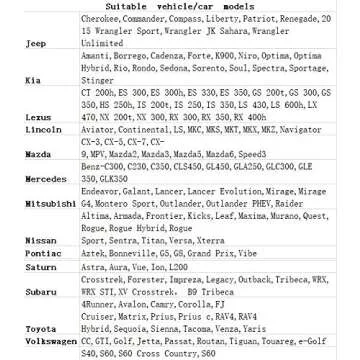 Ptowl Cartoon Full Set Universal Fit 5 Seats Car Surrounded Waterproof Leather Car Seat Covers Protector Adjustable Removable Auto Seat Cushions (RED)