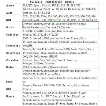 Ptowl Cartoon Full Set Universal Fit 5 Seats Car Surrounded Waterproof Leather Car Seat Covers Protector Adjustable Removable Auto Seat Cushions (RED)