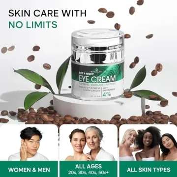 Best Eye Cream for Dark Circles and Puffiness