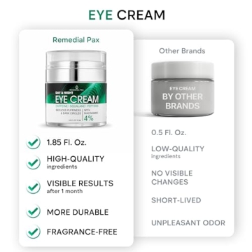 Best Eye Cream for Dark Circles and Puffiness