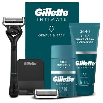 Gentle Gillette Manscape Kit for Men’s Grooming