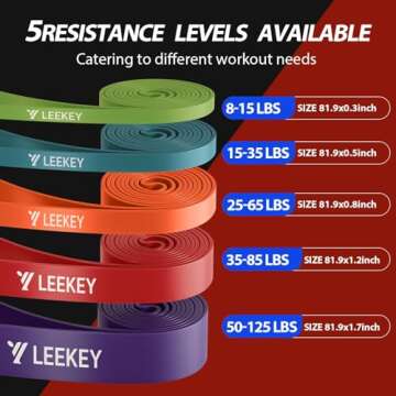 LEEKEY Resistance Bands, Exercise Bands Pull Up Assist Bands - Workout Bands Set - Mobility Band Pow...
