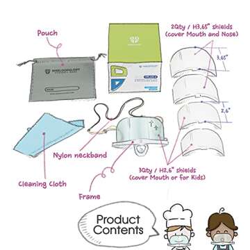 SHIELDOFGLORY Clear Mask Face Shield Reusable 1 Set 4 Replacement Clear Face mask Shield (2 Cover No...