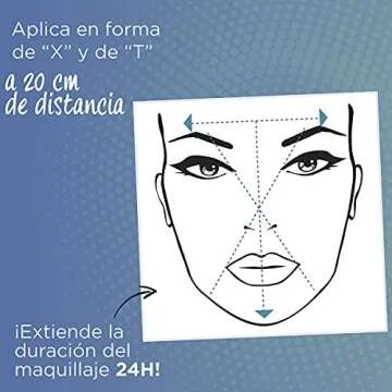 L'Oreal Infallible Pro-Spray & Set Makeup Setting Spray