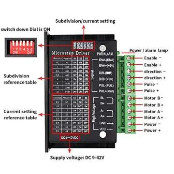 Twotrees Nema 17 Stepper Motor + Stepper Motor Driver, TB6600 4A 9-42V Nema 17/23 CNC Controller Single Axes Hybrid - Upgraded Version