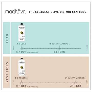 Madhava Organic Olive Oil, 1L Tin, 100% Pure, Single Source, Traceable, Cold Extracted, Non-Gmo, No Pesticides, Gluten Free, Vegan, Kosher, Extra Virgin, 33.8 Fl Oz