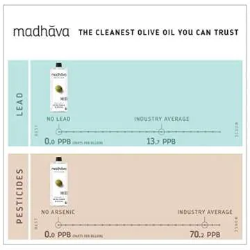 Madhava Organic Olive Oil, 1L Tin, 100% Pure, Single Source, Traceable, Cold Extracted, Non-Gmo, No Pesticides, Gluten Free, Vegan, Kosher, Extra Virgin, 33.8 Fl Oz