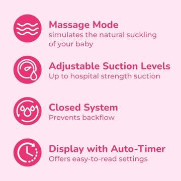 Spectra Baby S2 Plus Premier Electric Breast Pump with Grey Tote Premium Accessory Kit - 24 mm