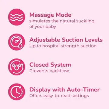 Spectra S2 Electric Breast Pump with Grey Tote Kit