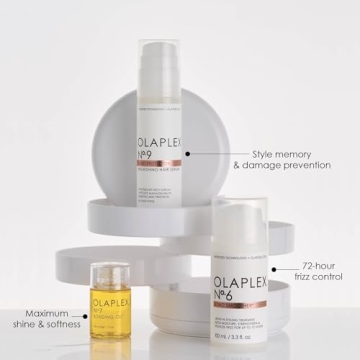 Olaplex No 6 Bond Smoother Frizz Control Hair Cream