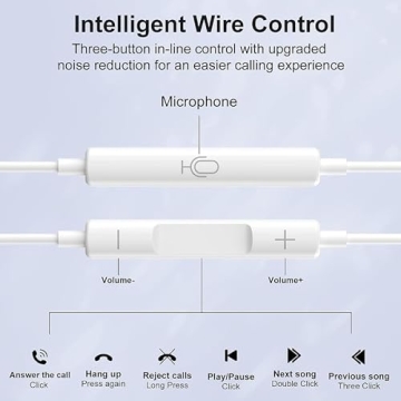 2 Packs iPhone Wired Earbuds with Microphone