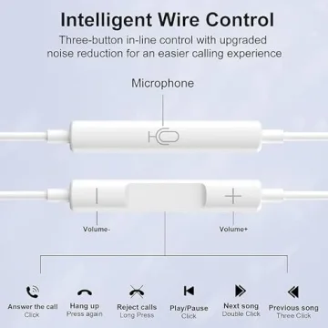 2 Packs iPhone Wired Earbuds with Microphone