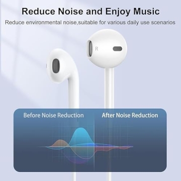 2 Packs iPhone Wired Earbuds with Microphone