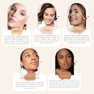 Carlucce Cache Cream 3-in-1 Makeup Color Palette, Faultless - Foundation, Concealer & Primer, Medium - Full Coverage, Natural Finish, Cruelty Free