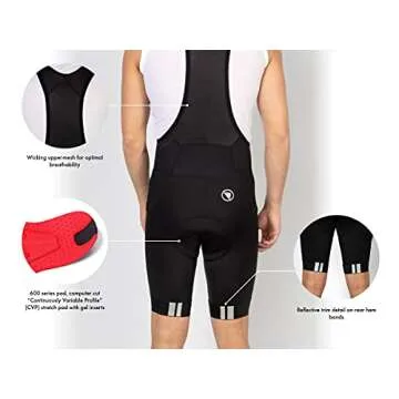 Endura FS260 Cycling Bibshorts - Quality and Comfort