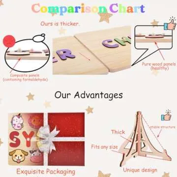 Name Puzzle for Kids Personalized,Montessori Learning Toys for Baby Boy & Girl 1-3 Year Old - Personalized Baby Gifts, Puzzles for Toddlers 1-3-baby Toys,1 Year Old Toys.Engraved Text on Back