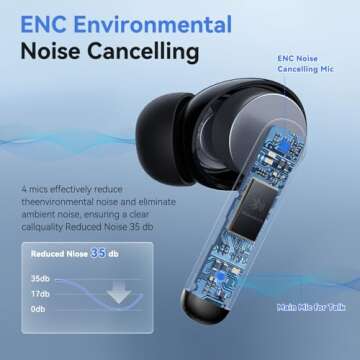 Wireless Earbuds bluetooth 5.4 Headphones Deep Bass and Noise Cancellation, 50 Hrs Playtime Bluetooth Ear Buds Led Display Wireless Headphones, IPX7 Waterproof Wireless Earphones for Android iOS Black