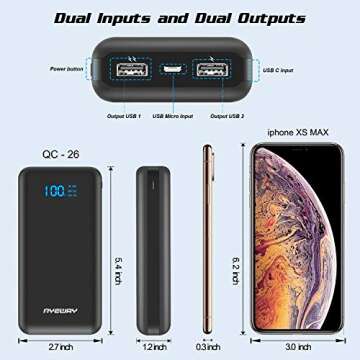 Ayeway 26800mAh Portable Charger with Dual Output