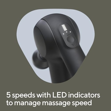 TheraGun Prime Quiet Deep Tissue Massage Gun Bluetooth 5th Gen