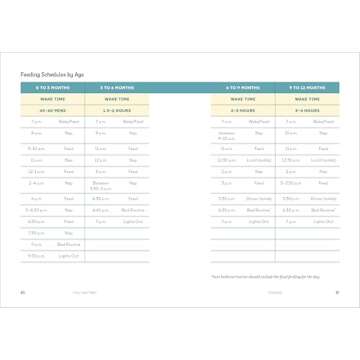 You Can Two! Essential Guide for Expecting Twin Parents