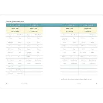 You Can Two! Essential Guide for Expecting Twin Parents