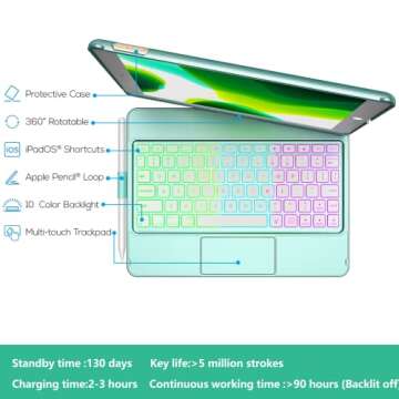 HOTLIFE Keyboard Case for iPad 10.2 - Keyboard for iPad 9th Generation & 8th & 7th Gen - Touch Keyboard - 360° Rotatable Protective Cover with Pencil Holder - Backlight Wireless Keyboard for iPad 9