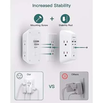 Surge Protector Outlet Extender - Addtam 5-Outlet Splitter with 4 USB Wall Charger(2 USB-C Ports), Multi Plug Outlet Power Strip for Home, Dorm Room Essentials