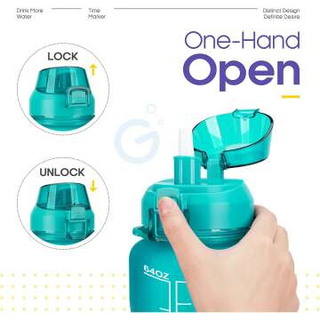 64oz Motivational Water Bottle with Time Marker