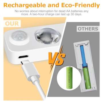 NIEGNOWOO LED Motion Sensor Puck Lights, Rechargeable Cabinet Lights, Stick on Wireless LED Night Light for Closet, Drawer, Shelf, Under Cabinet, Warm White 4Pack, USB Charging Cord Included