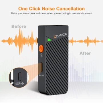 Comica Vimo C3 Wireless Microphone for iPhone & DSLR