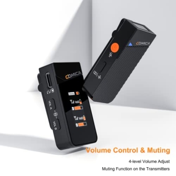 Comica Vimo C3 Wireless Microphone for iPhone & DSLR