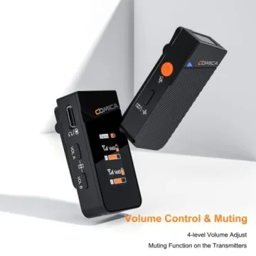 Comica Vimo C3 Wireless Microphone for iPhone & DSLR