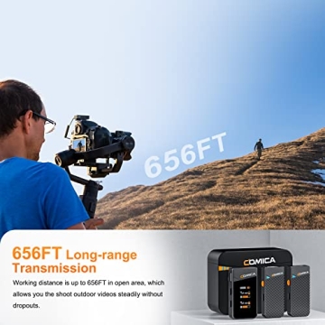 Comica Vimo C3 Wireless Microphone for iPhone & DSLR