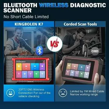 KINGBOLEN K7 OBD2 Scanner: Bluetooth, 31 Resets, ECU Coding