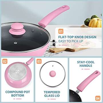SHINEURI Frying Pans 6 Pieces Nonstick Cookware Set 9.5” and 11” Frying Pan Skillet Pan and Wok with Lid Ceramic Cookware Set