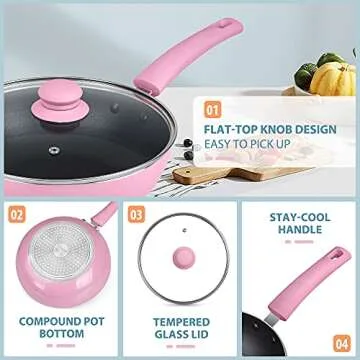 SHINEURI Frying Pans 6 Pieces Nonstick Cookware Set 9.5” and 11” Frying Pan Skillet Pan and Wok with Lid Ceramic Cookware Set